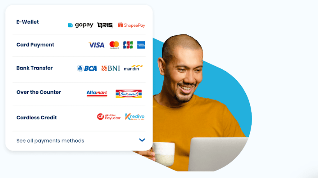 Tips Social Selling Untuk Bangun Bisnis